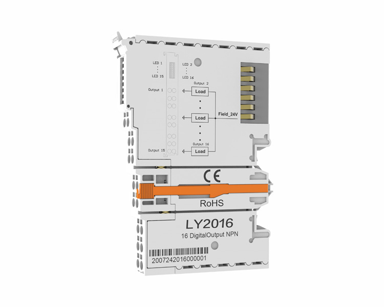 Digital Input Module ly2016